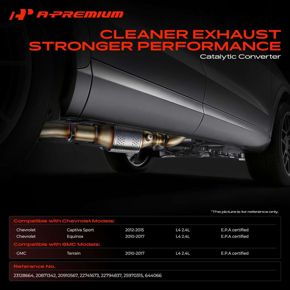 A-Premium stainless steel body close-up highlighting corrosion resistance