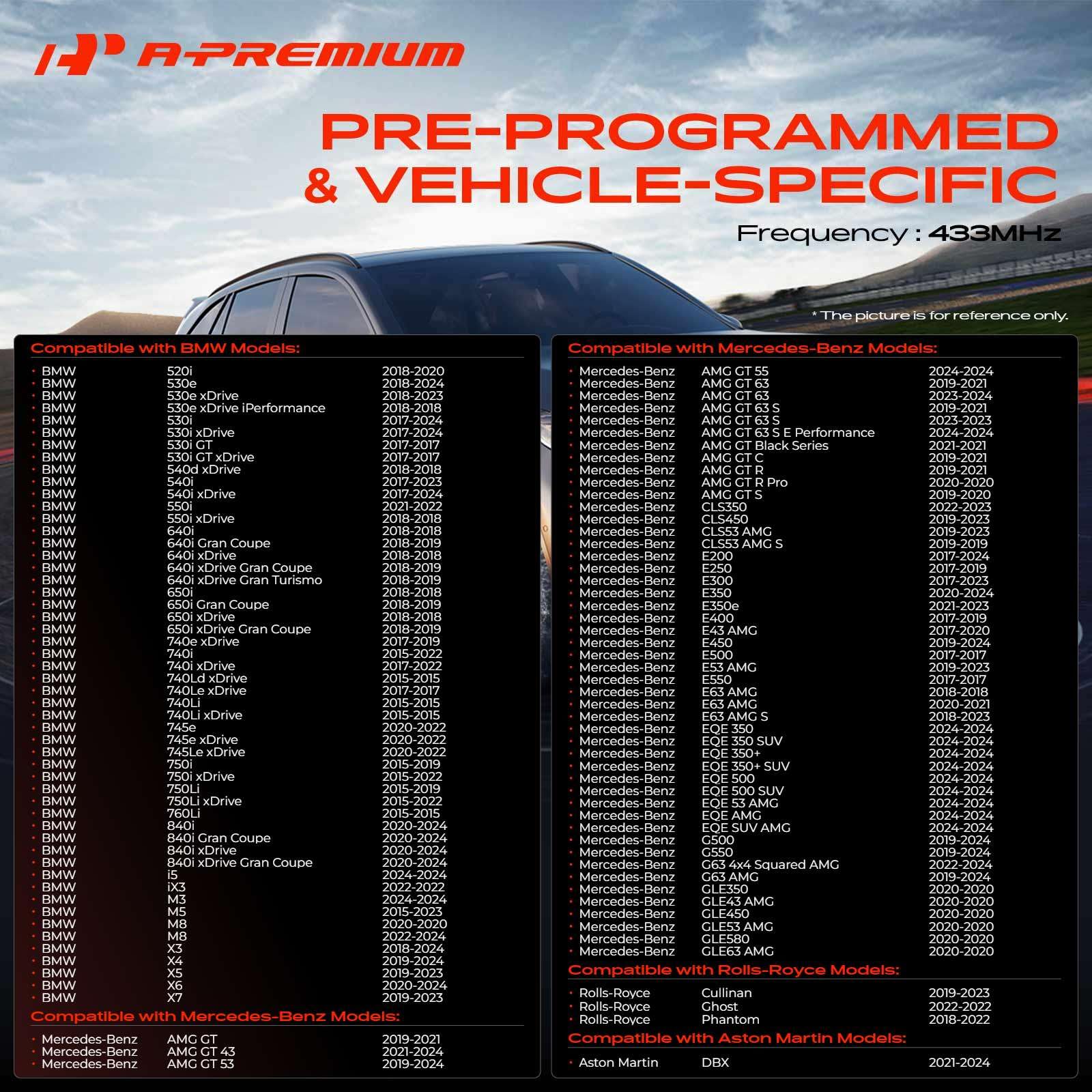 A-Premium NXP chip detail demonstrating precise signal processing and reliability