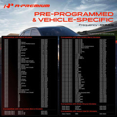 A-Premium NXP chip detail demonstrating precise signal processing and reliability