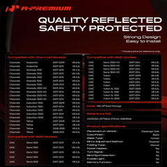 A-Premium convex glass close-up showing clear wide-angle visibility benefit