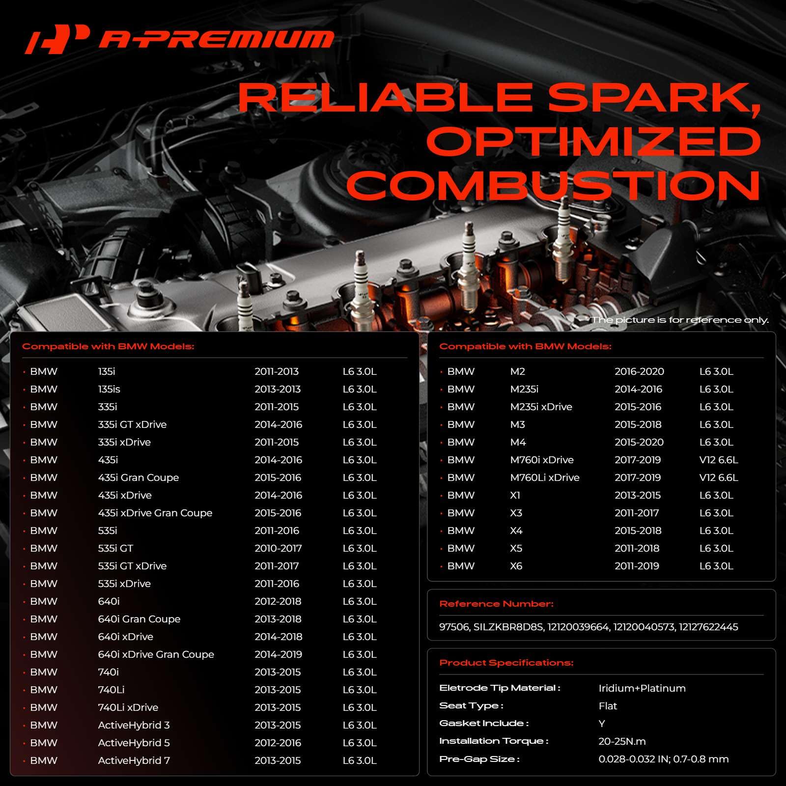 A-Premium close-up of the iridium-tipped center electrode highlighting precise spark focus