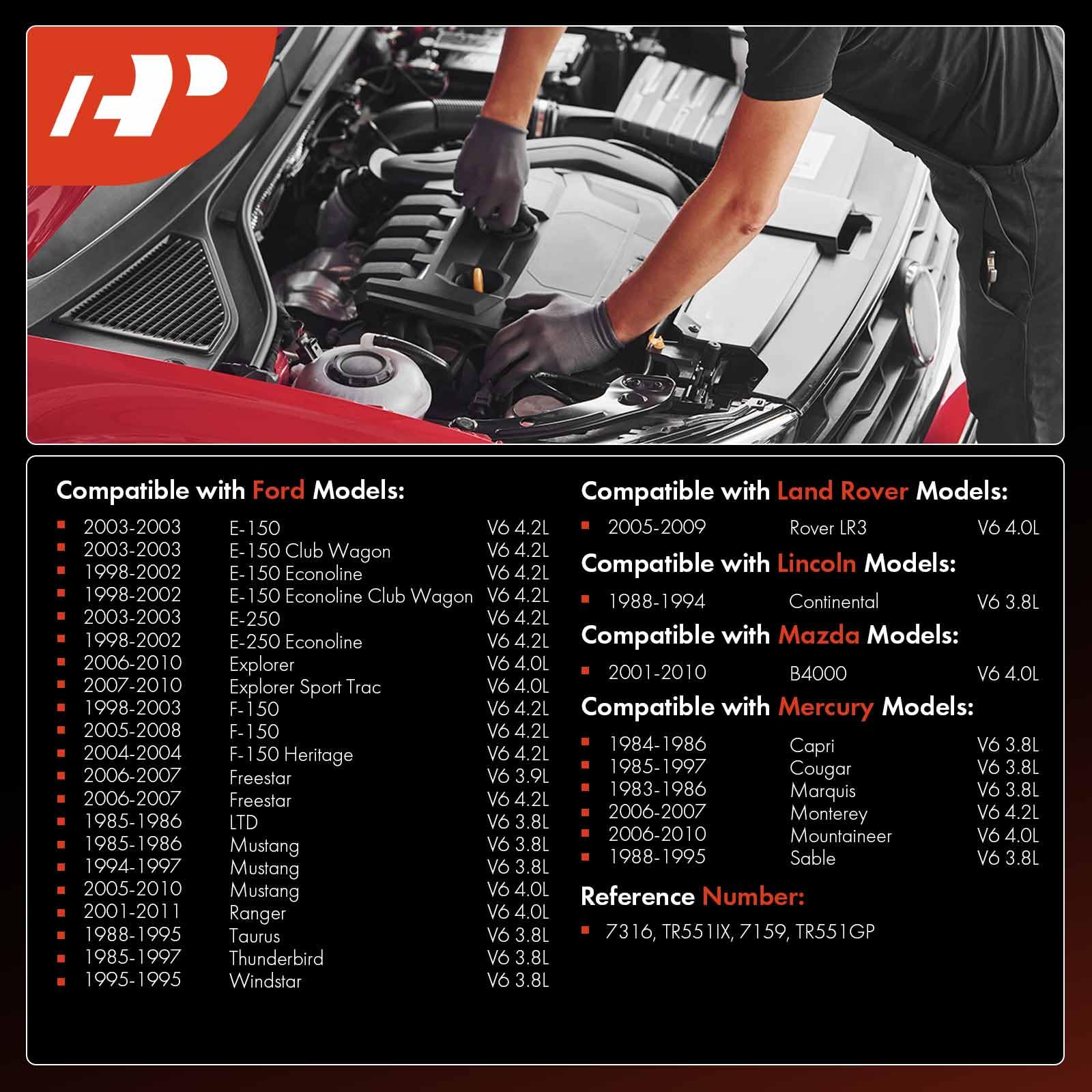 A-Premium close-up of iridium tip highlighting durability and consistent spark