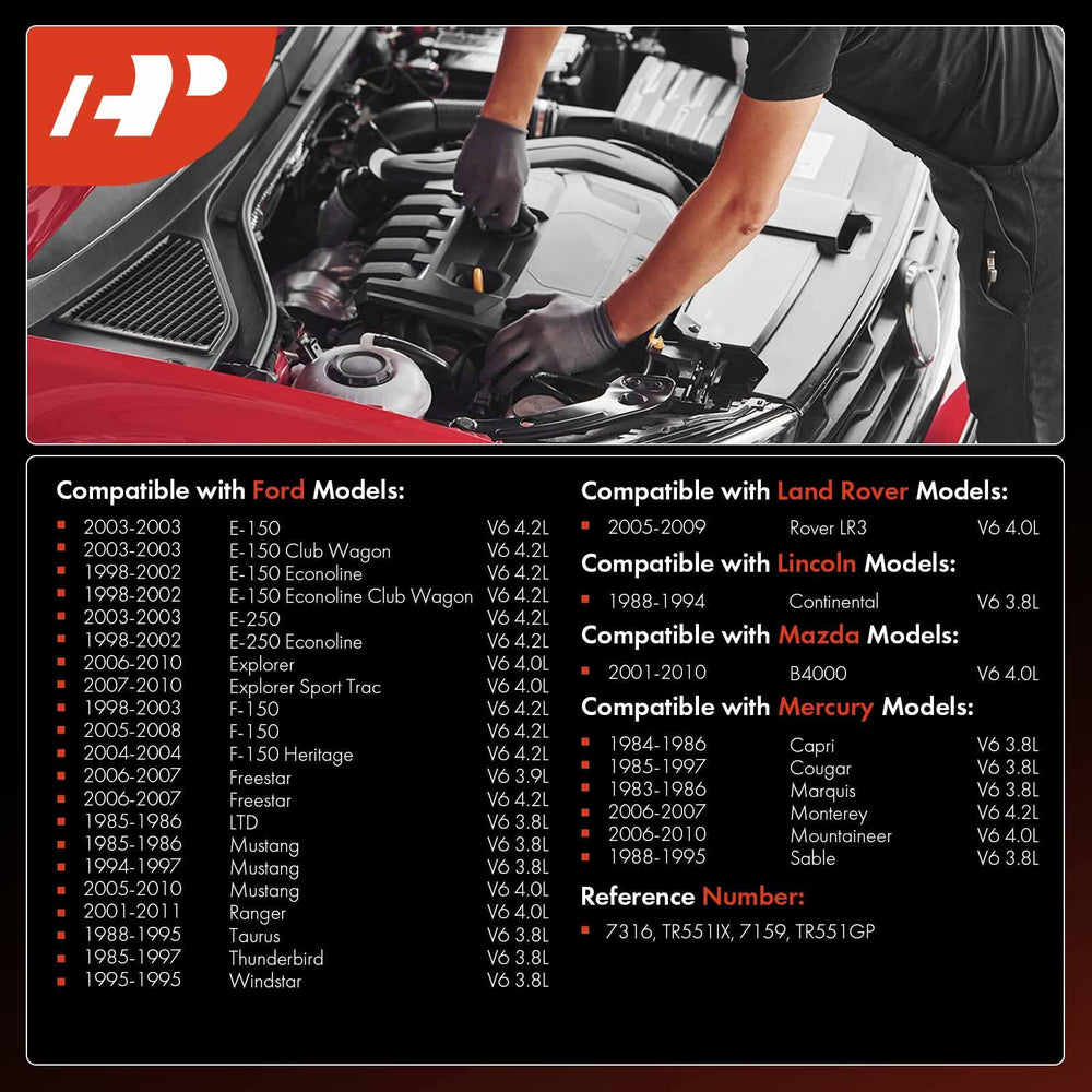 A-Premium close-up of iridium tip highlighting durability and consistent spark