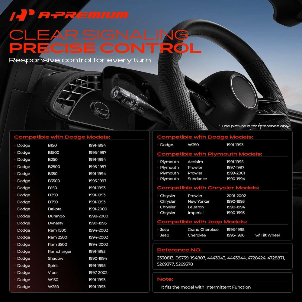 A-Premium close-up of lever detail demonstrating durable ergonomics and grip