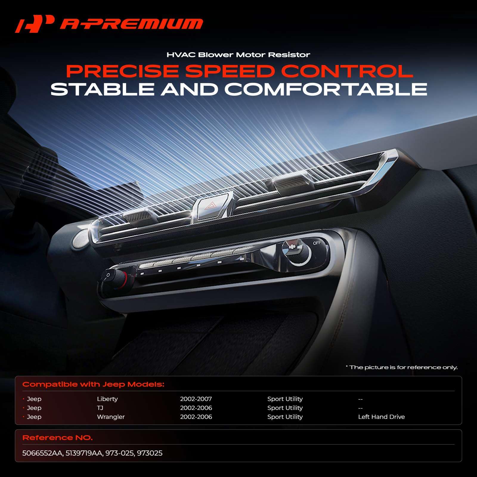 A-Premium close-up of five blade terminals for reliable electrical connections