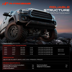A-Premium close-up of bearing seal and race detail highlighting durability and smooth rotation benefit
