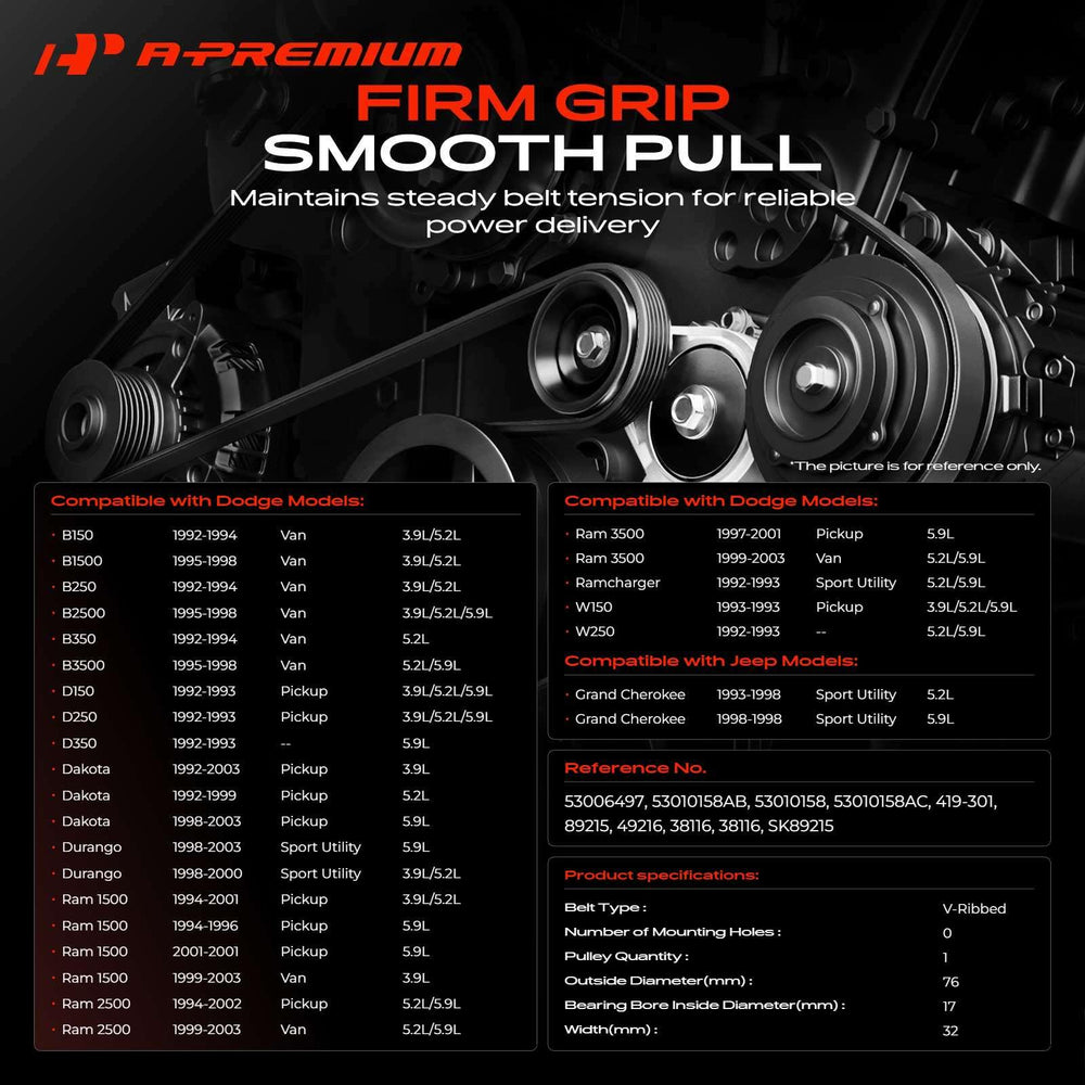 A-Premium closeup of pulley surface illustrating smooth belt contact benefit