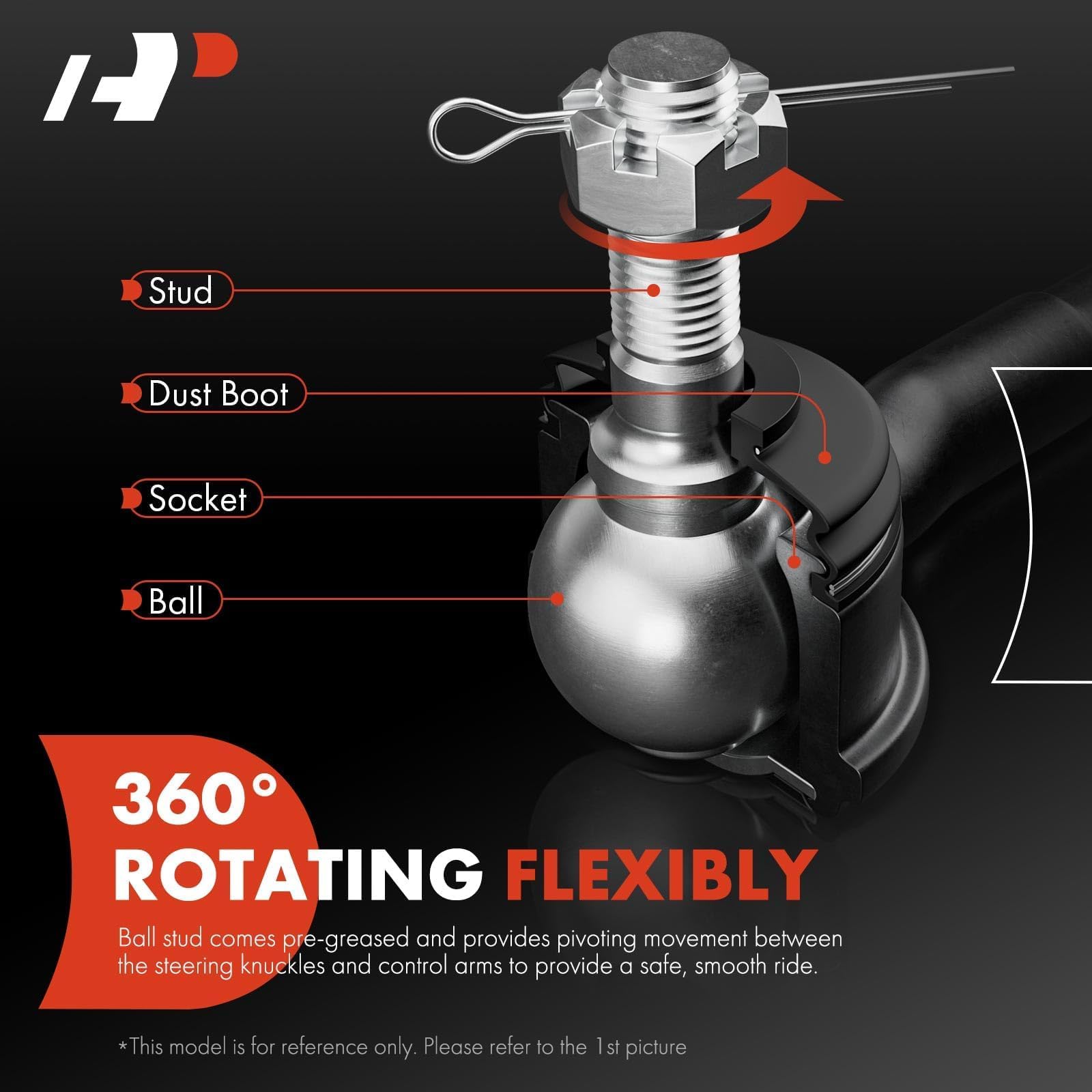A-Premium complete kit laid out with accessories for straightforward installation