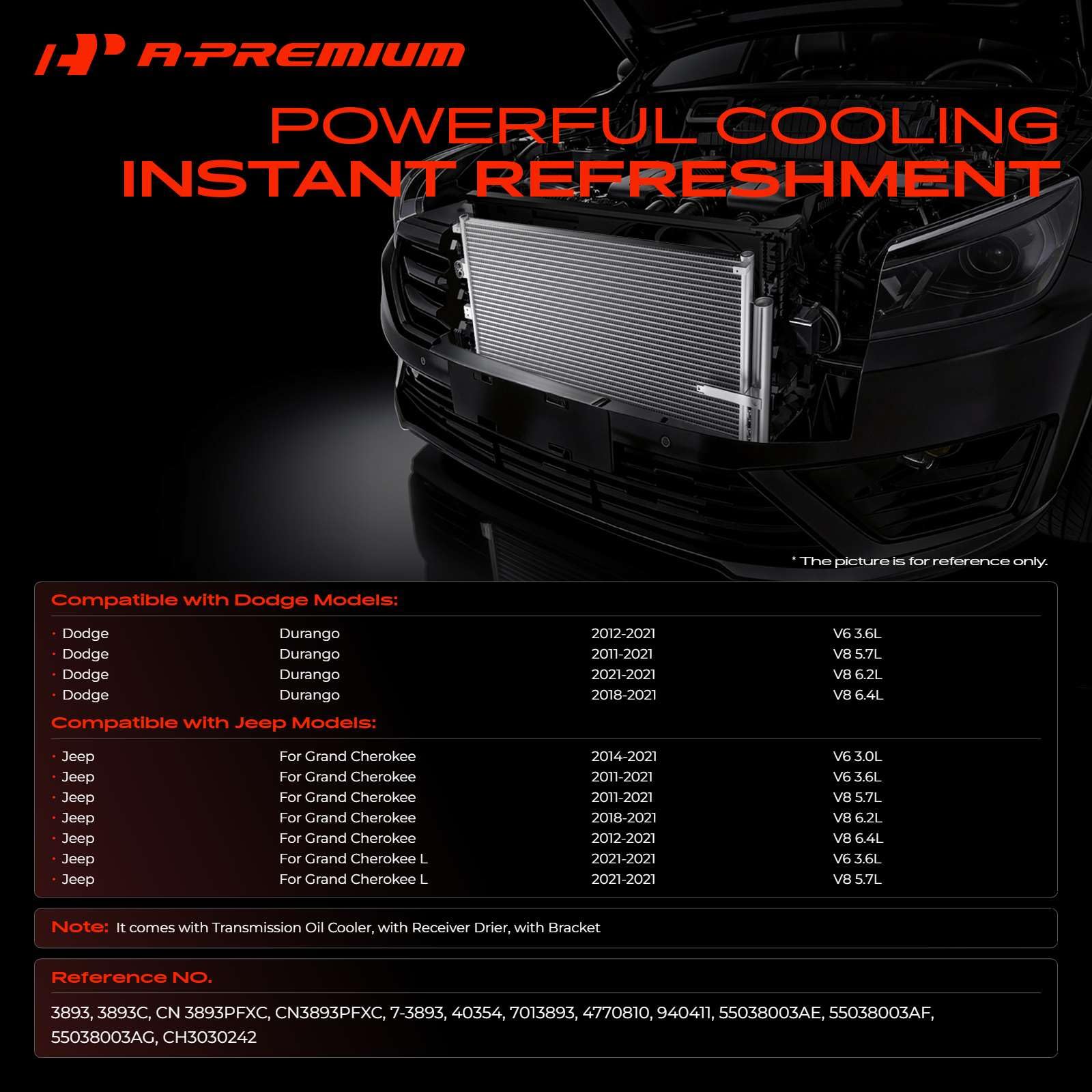 A-Premium condenser core close-up highlighting fins and tubes for improved heat exchange