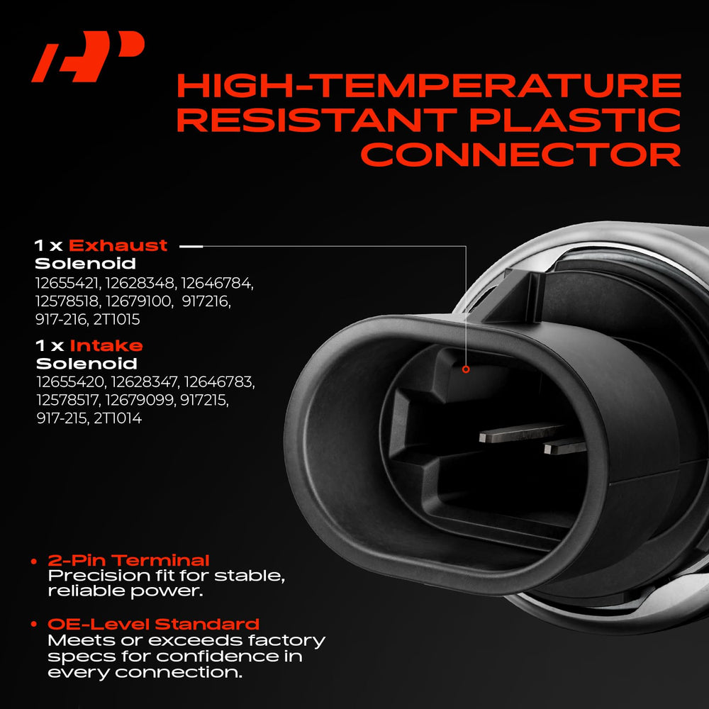 A-Premium connector and o-ring detail for reliable leak prevention