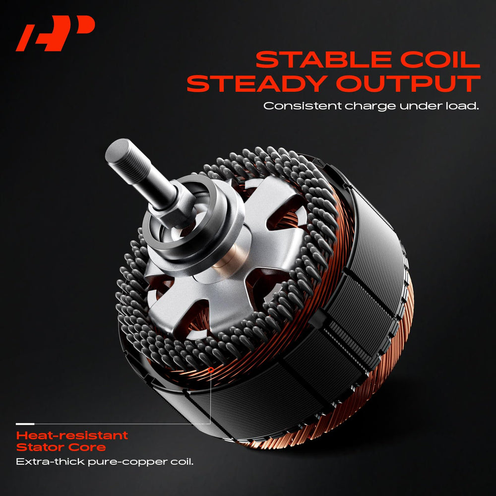 A-Premium connector and terminals visible for straightforward electrical hookup