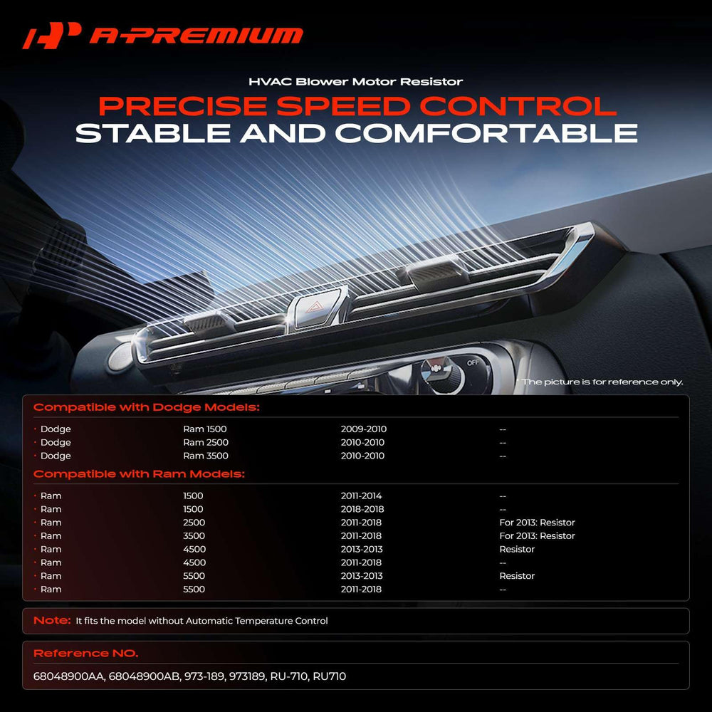 A-Premium closeup of 4-pin connector for secure electrical connection