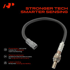 A-Premium connector detail revealing female plug for easy harness connection