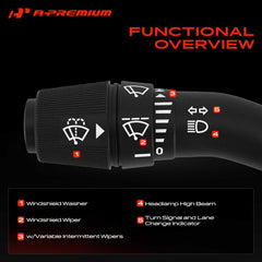 A-Premium connector pin layout showing 9+10 pin terminals for accurate vehicle fitment
