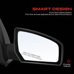 A-Premium convex glass close-up for wider field-of-view visibility