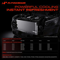 A-Premium close-up of fins and tubes revealing efficient heat transfer