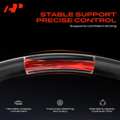 A-Premium crimping joint close-up highlighting robust double-locking for durability