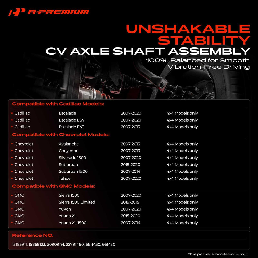 A-Premium close-up of output spline end highlighting 33-spline accuracy for secure hub engagement