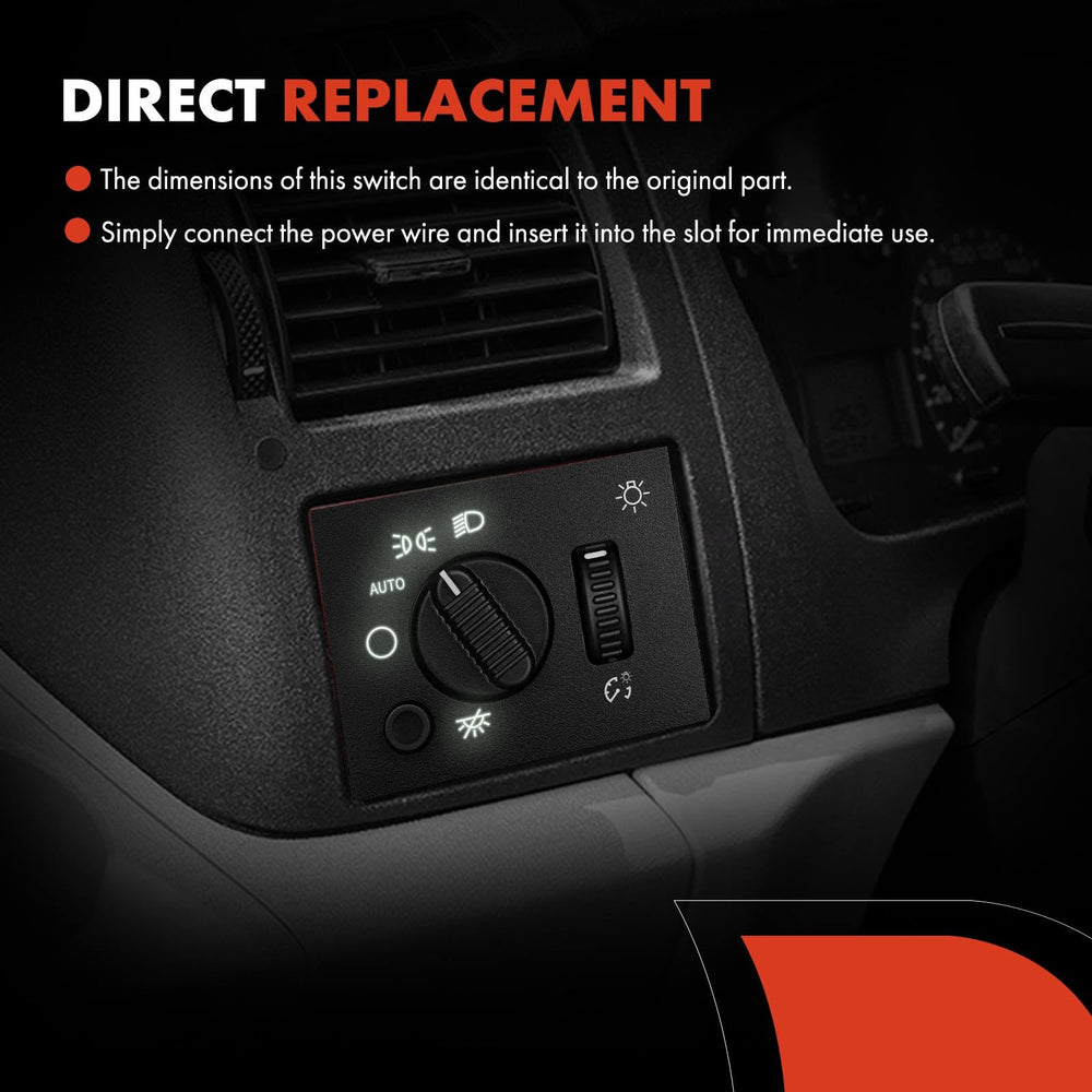A-Premium dimmer knob detail demonstrating tactile grip and accurate adjustment