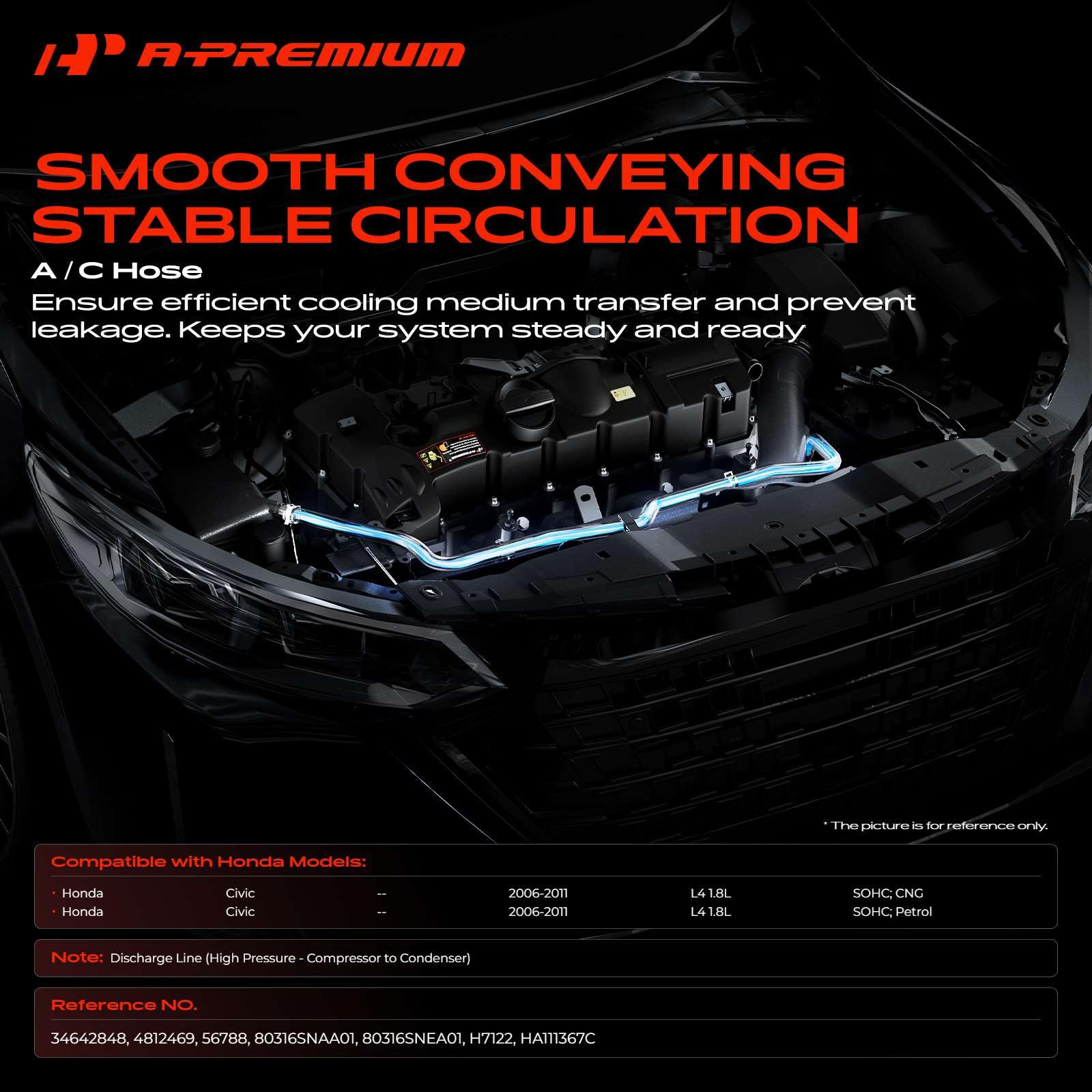 A-Premium close-up of metal fittings demonstrating leak-resistant connection