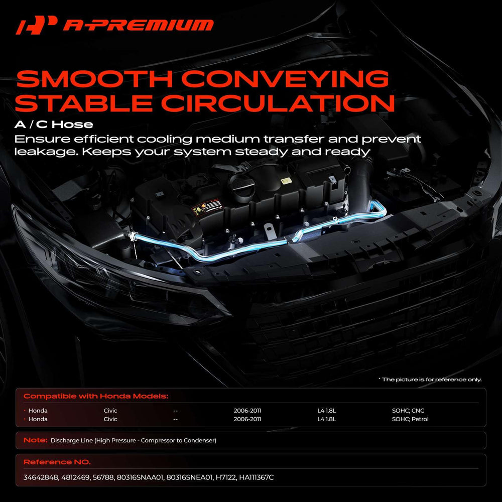 A-Premium close-up of metal fittings demonstrating leak-resistant connection