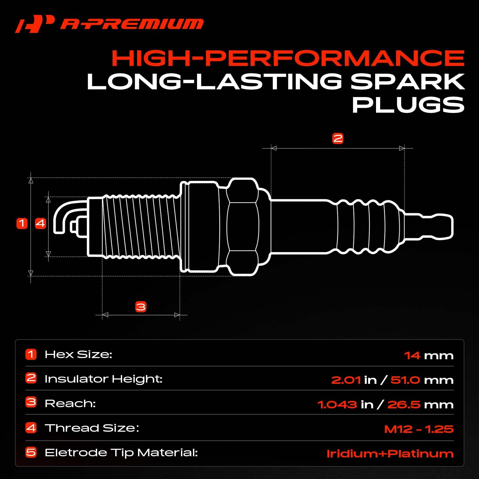 A-Premium electrode detail with iridium tip for longer life benefits