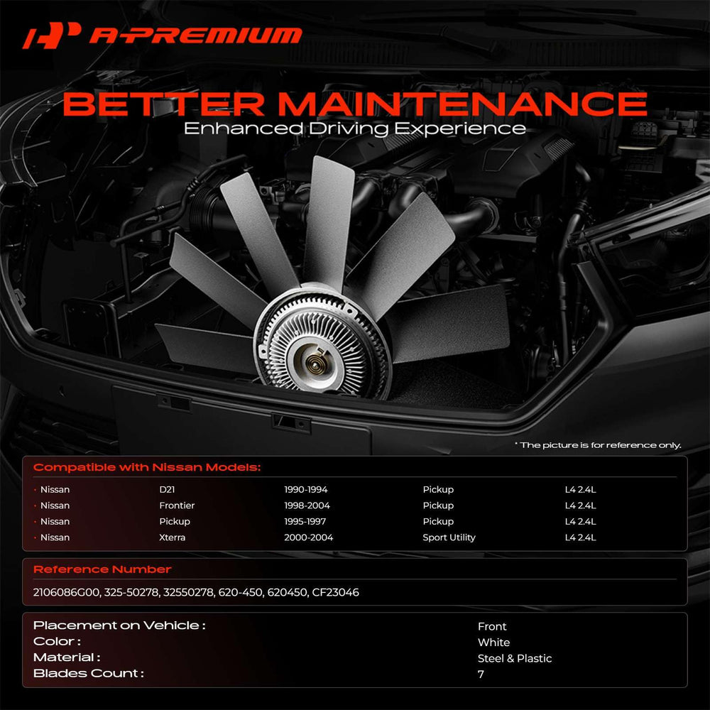 A-Premium side profile of fan blade highlighting balanced aerodynamic design and airflow benefit