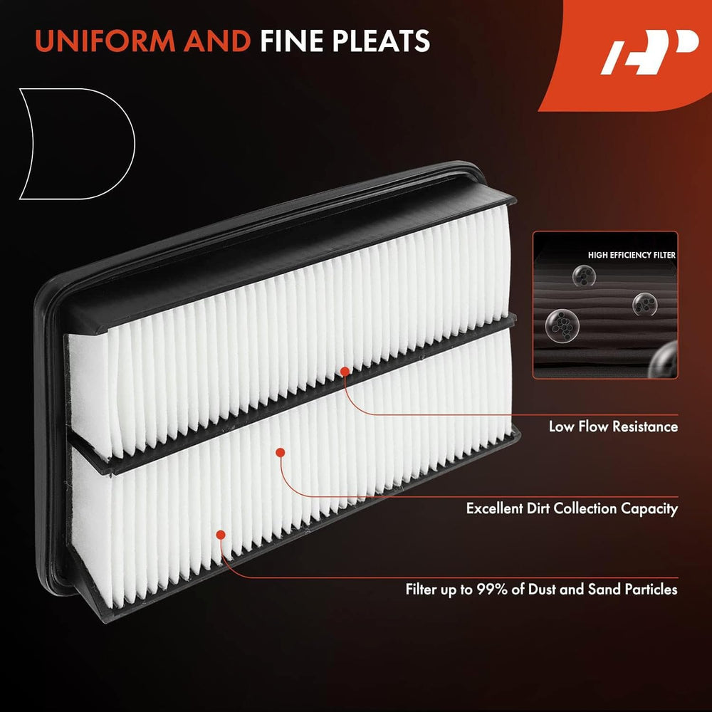 A-Premium dual pack on scale demonstrating included engine and cabin filters