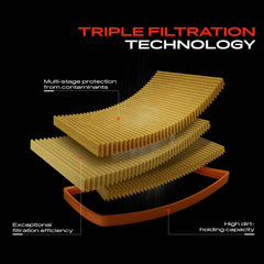 A-Premium pleat closeup showing filtration media and particle-trapping benefit