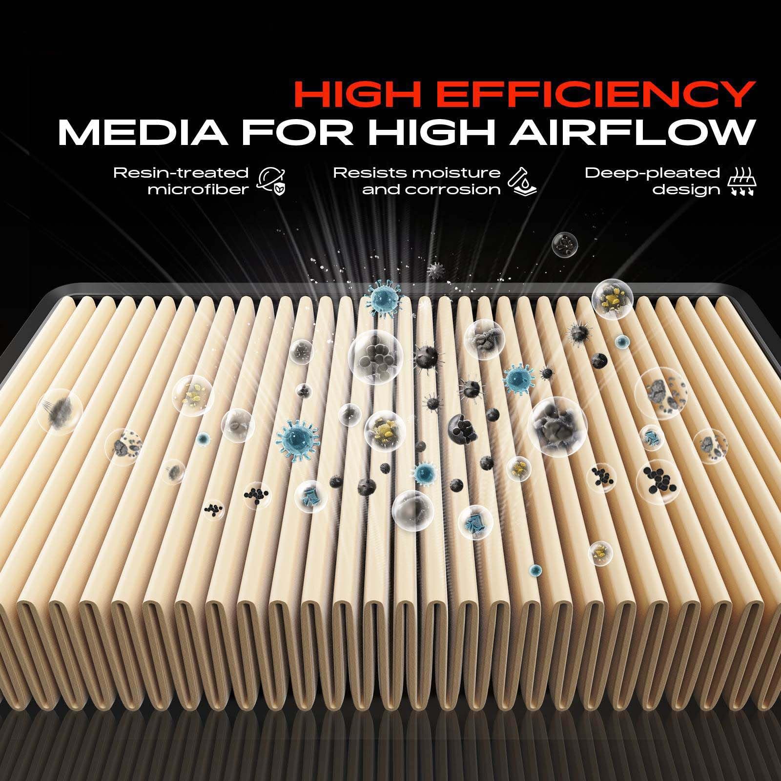 A-Premium filter side profile illustrating shape and easy installation benefit