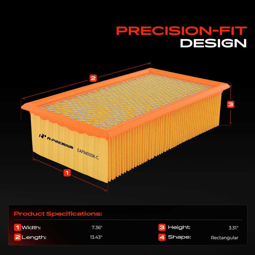 A-Premium filter top view highlighting correct fit and sealing benefits