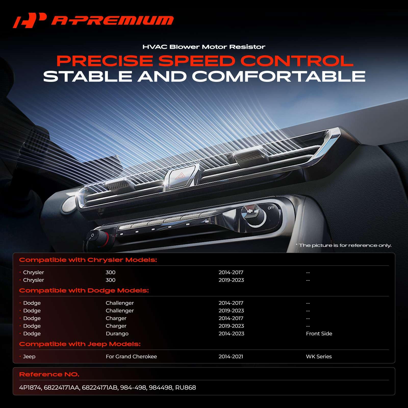 A-Premium close-up of the rectangular 6-pin female connector for reliable vehicle mating