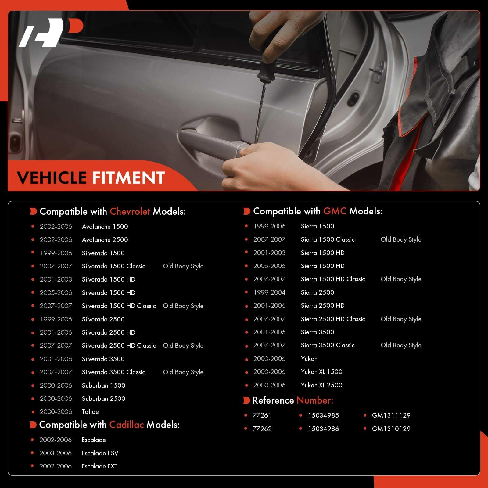 A-Premium close-up of textured finish showing durability and paintable surface