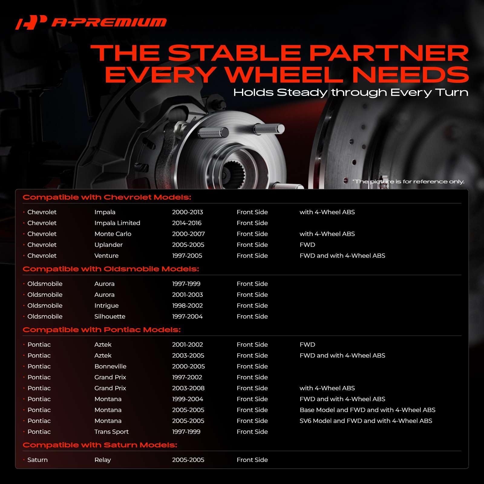 A-Premium hub side profile displaying flange and bearing alignment benefit