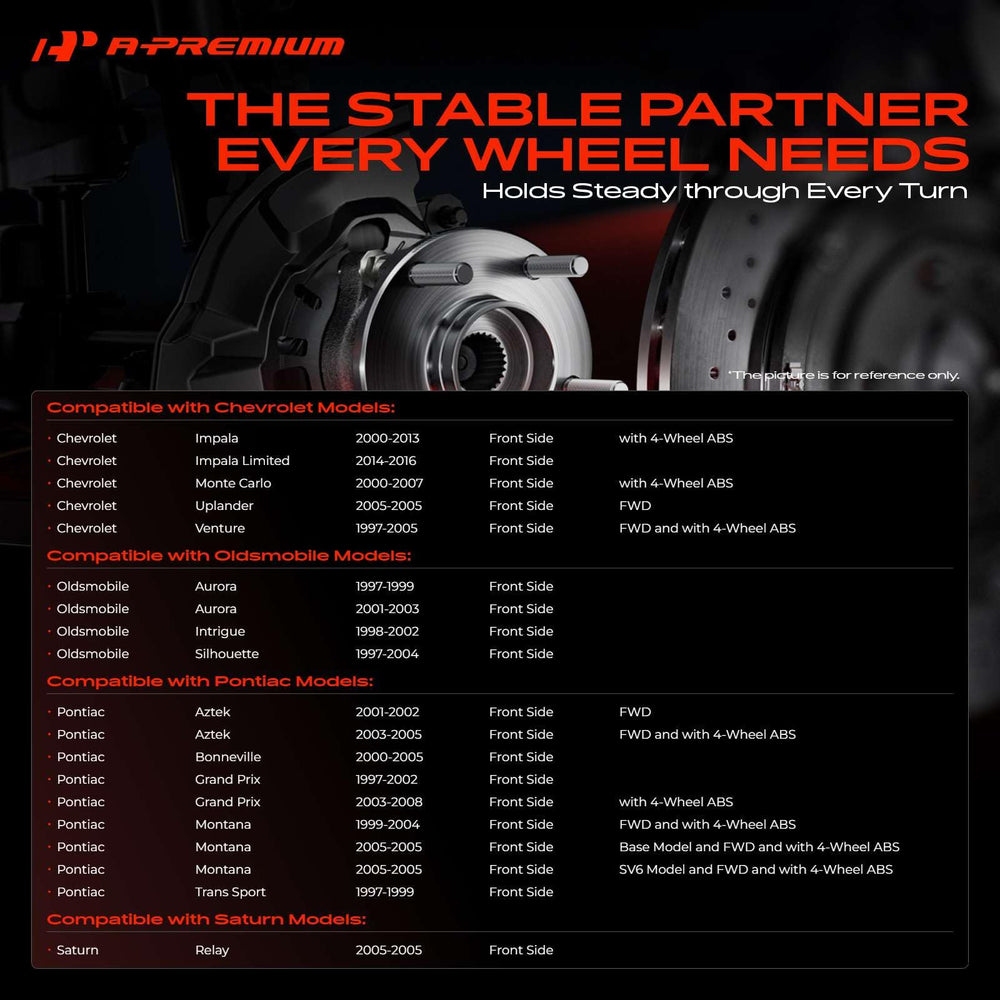 A-Premium hub side profile displaying flange and bearing alignment benefit