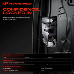 A-Premium actuator back detail showing robust housing and durable construction
