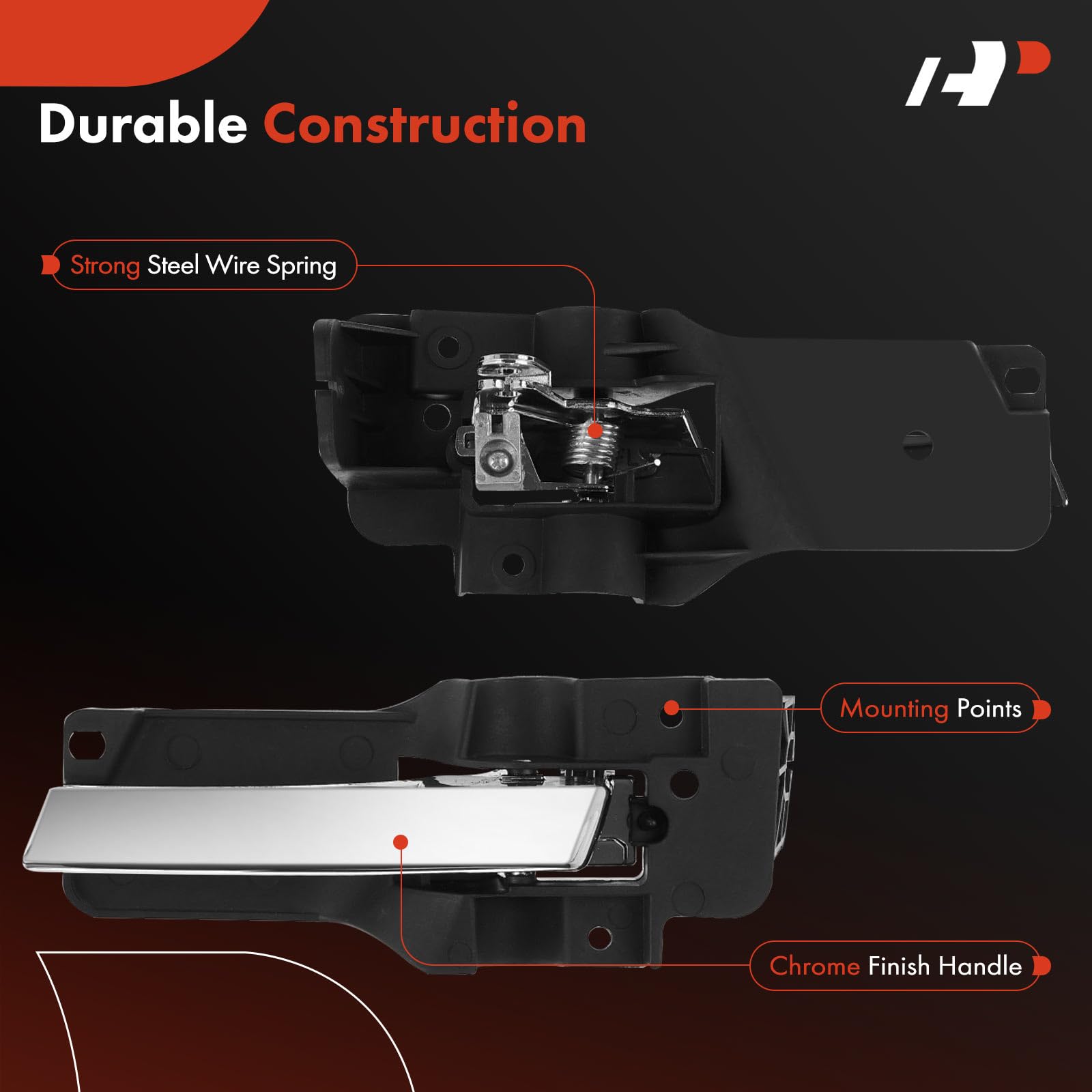 A-Premium close-up of black grip texture showing slip-resistant surface and comfort