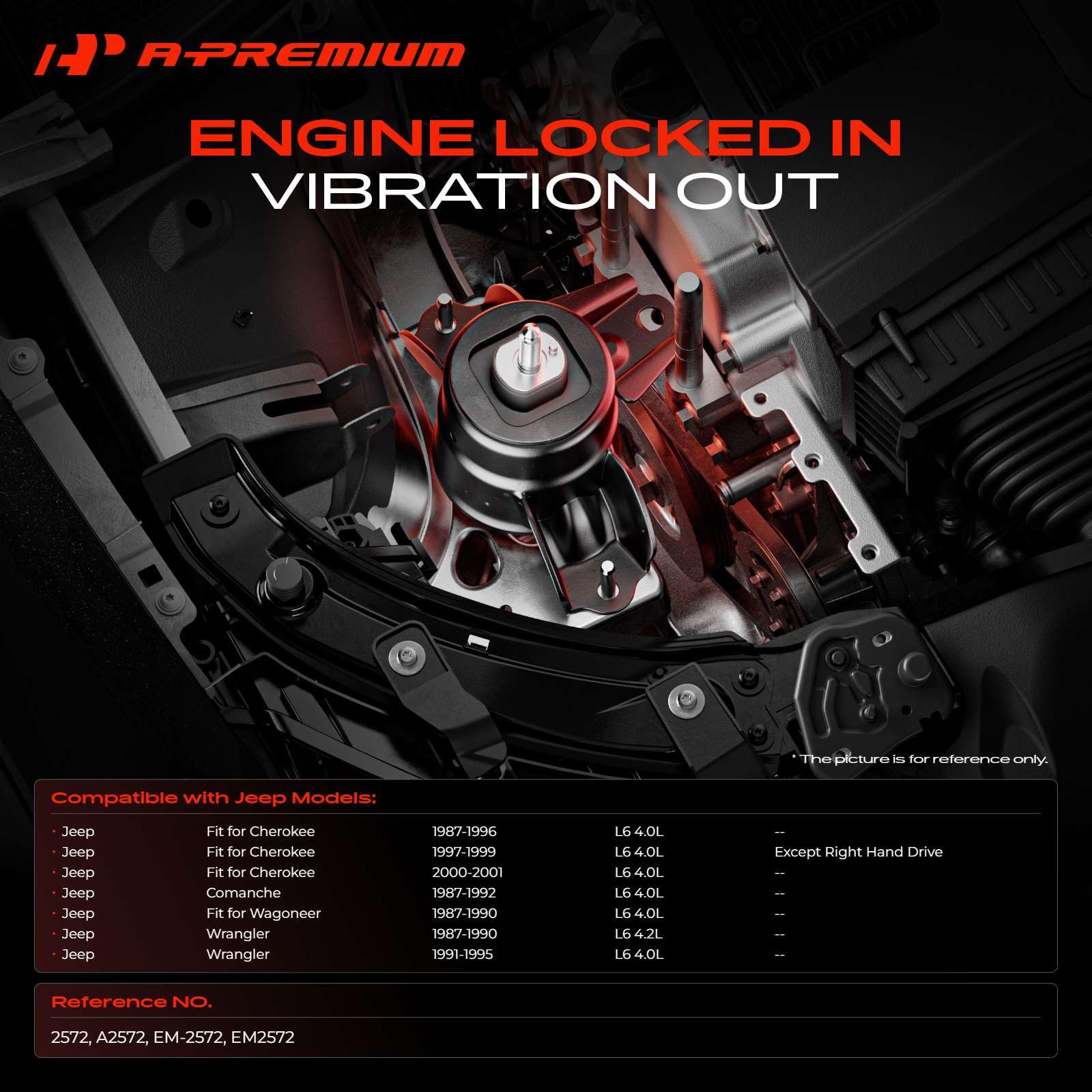 A-Premium front left mount close-up highlighting durable construction