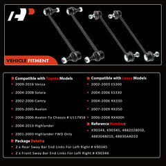 A-Premium front link alloy-steel shaft close-up for durable handling stability
