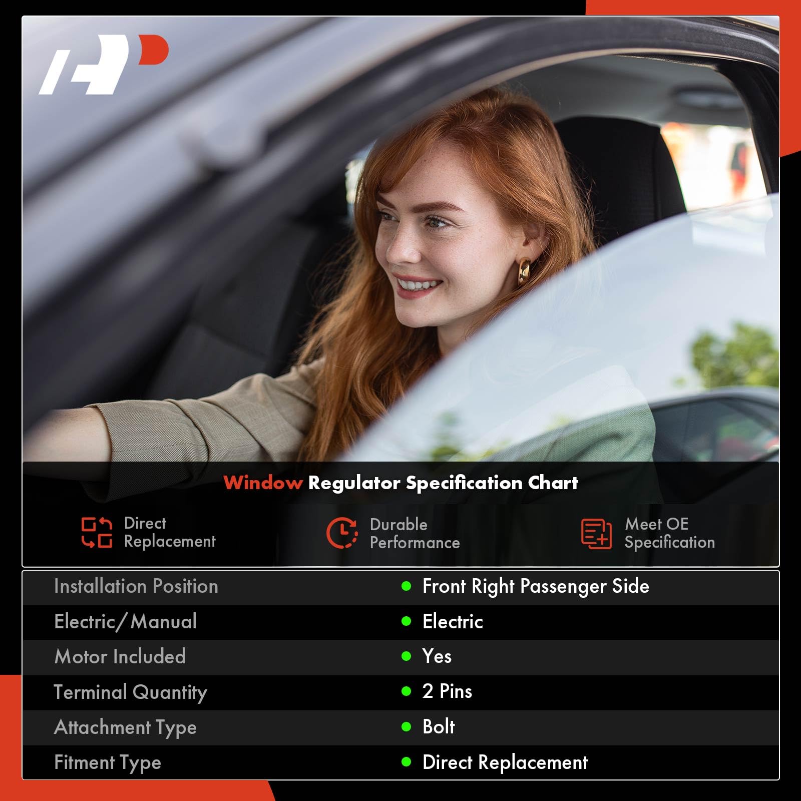 A-Premium front passenger assembly side profile illustrating compact design benefit