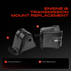 A-Premium front right mount close-up showing robust bracket design
