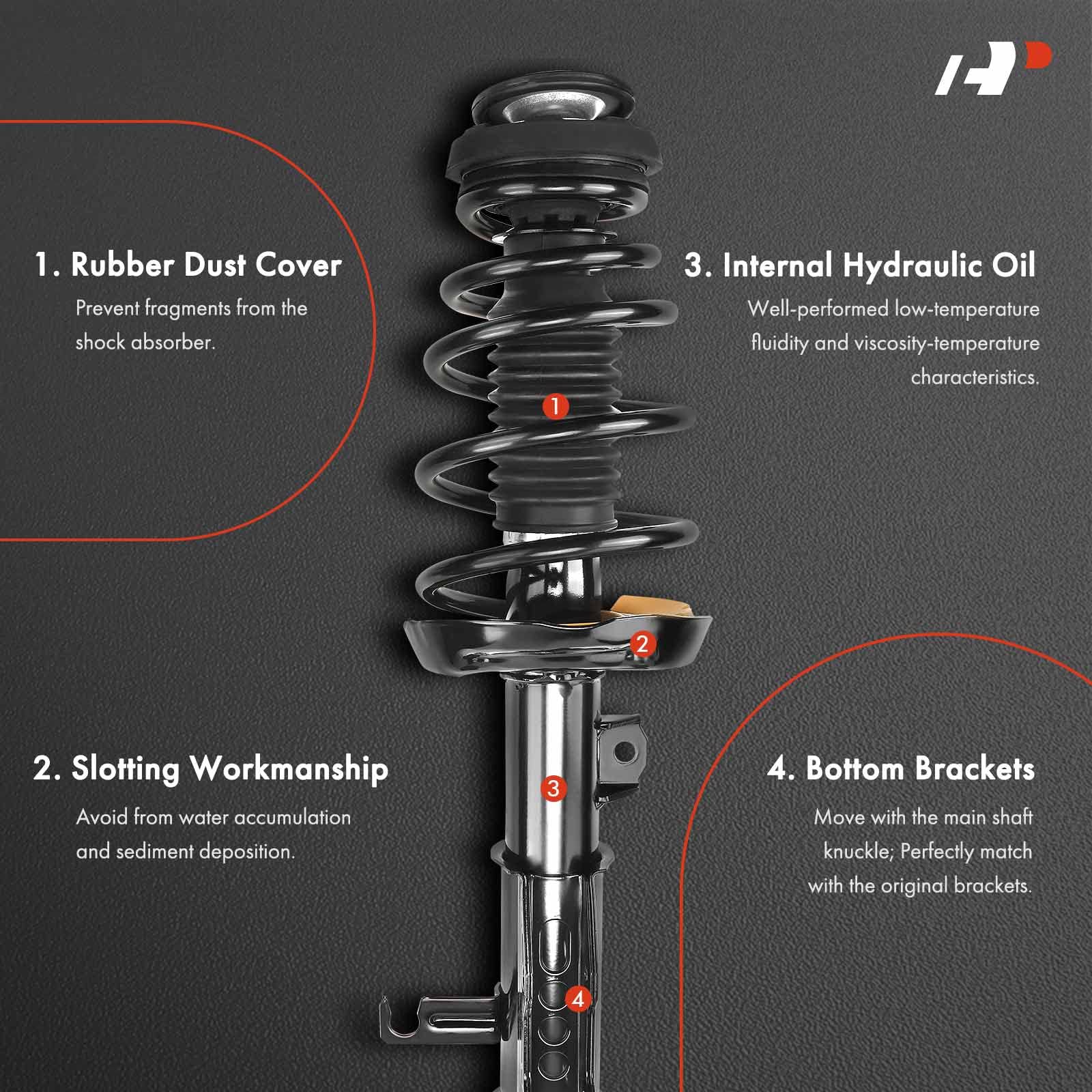 A-Premium front strut top mount detail illustrating correct fitment and easier installation