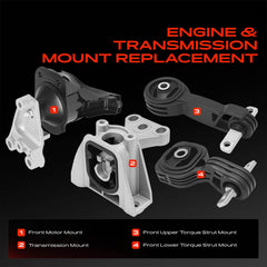 A-Premium front upper torque strut mount detail highlighting reinforced rubber