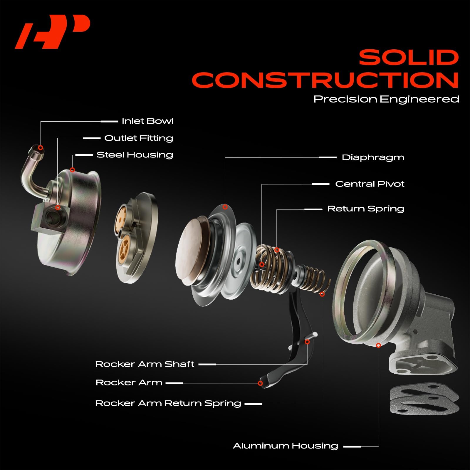 A-Premium gasket and included parts laid out to ensure leak-free installation