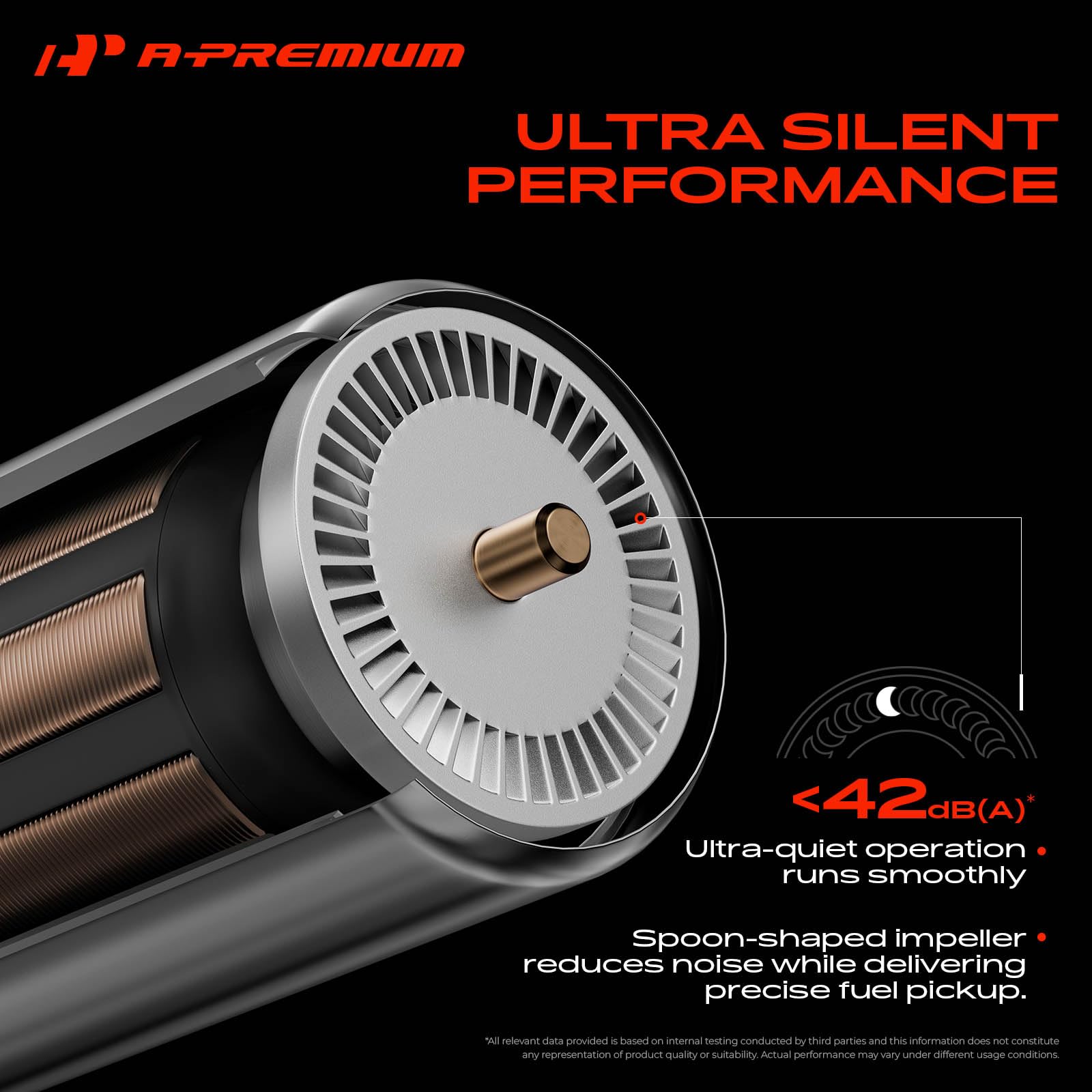 A-Premium module mounted in tank showing correct scale and fitment guidance