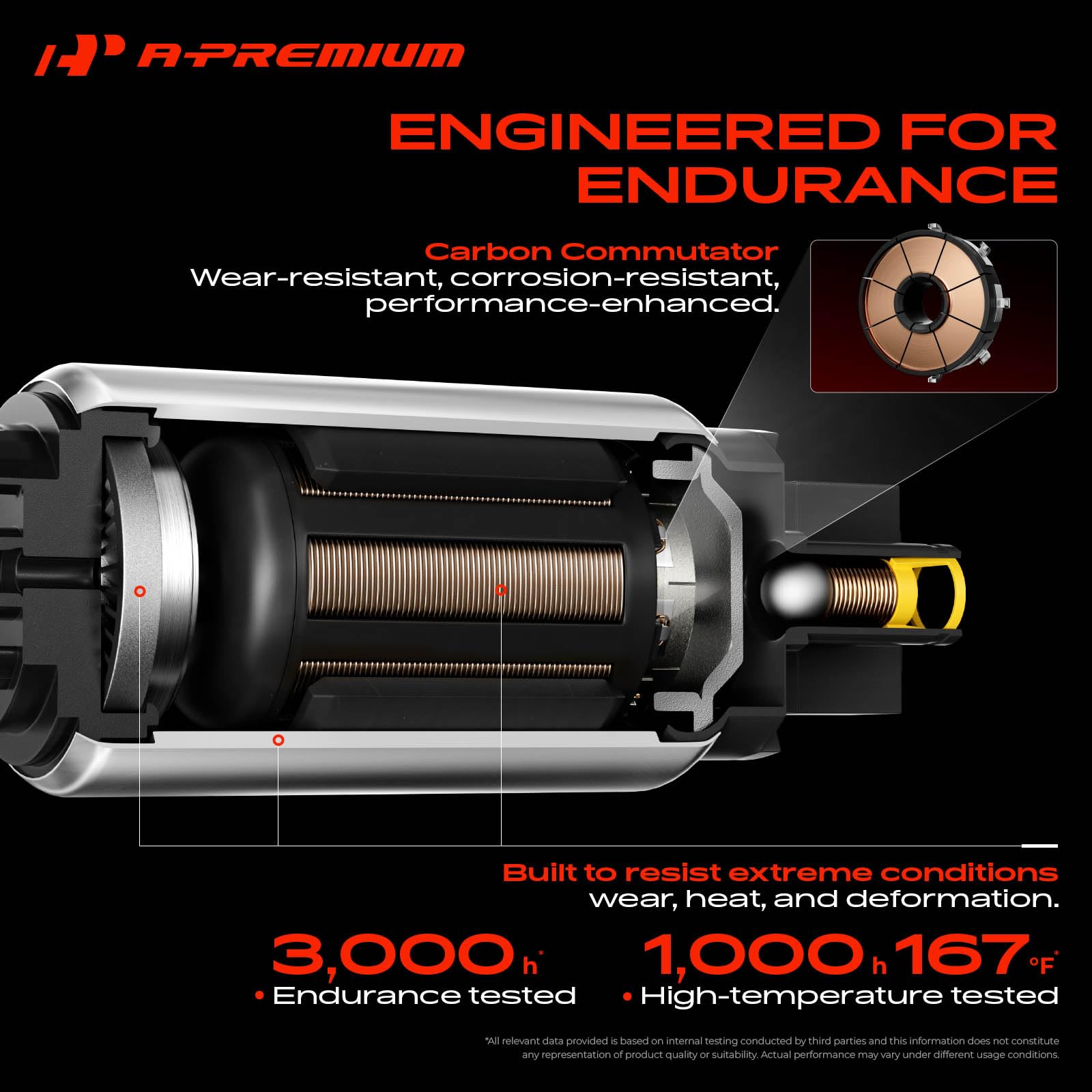 A-Premium sending unit side view showing float arm for accurate fuel level reporting