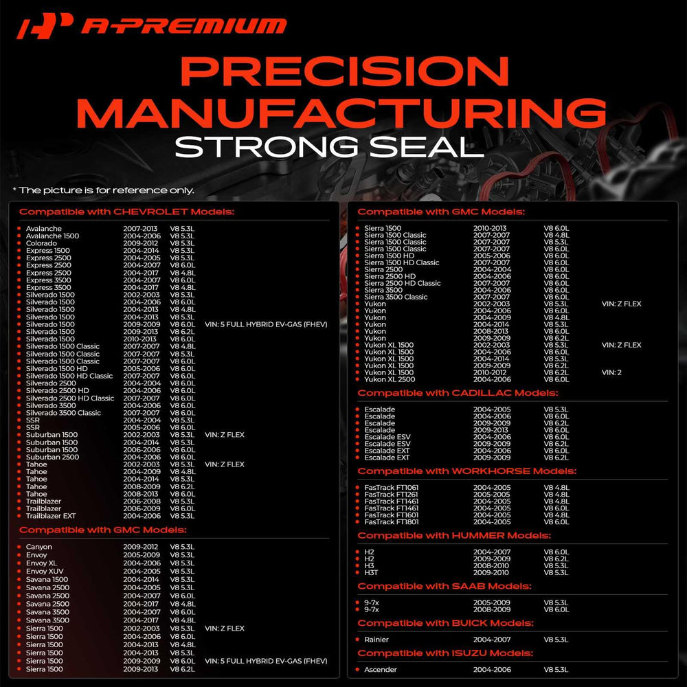A-Premium close-up of composite gasket material highlighting heat resistance