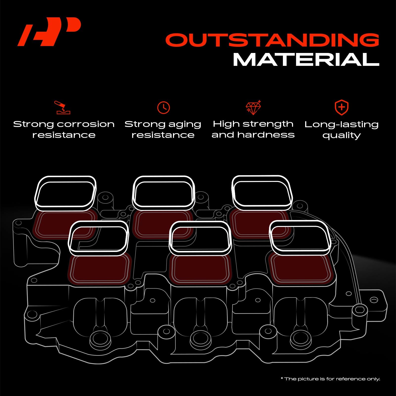 A-Premium gasket profile edge showing seal geometry for leak prevention