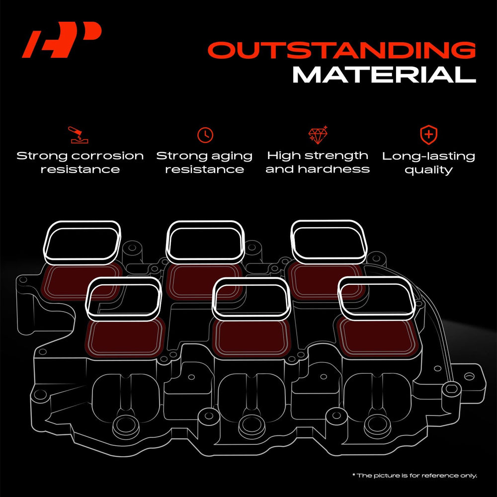 A-Premium gasket profile edge showing seal geometry for leak prevention