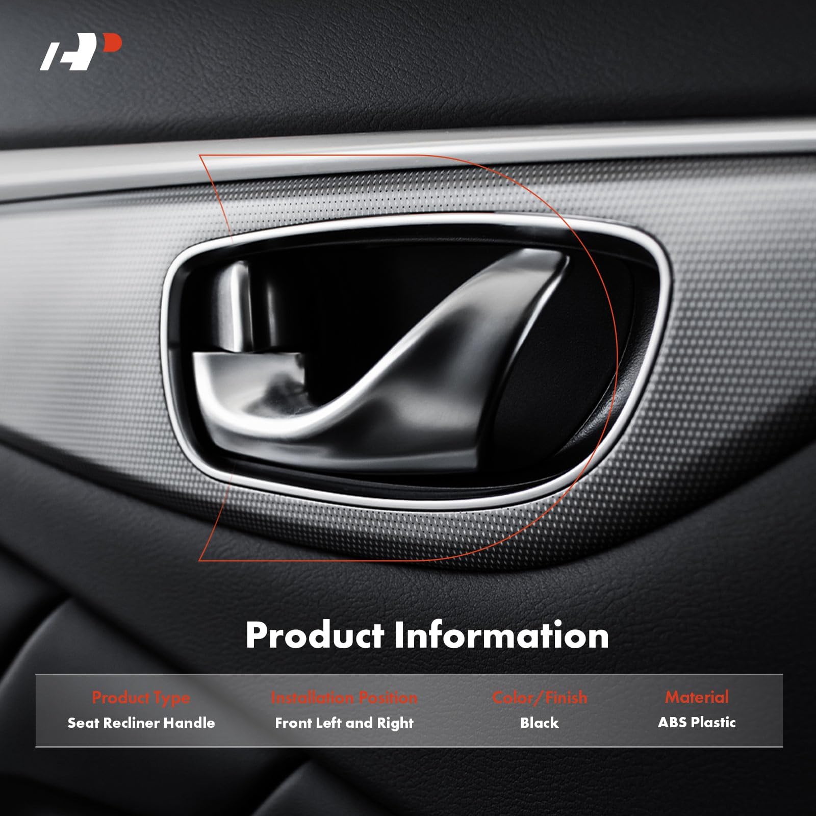 A-Premium handle back mounting detail demonstrating secure clip compatibility